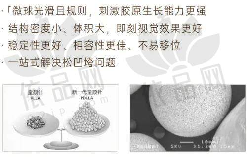 鼻部整形项目价格