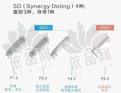 杭州整形医院营业时间