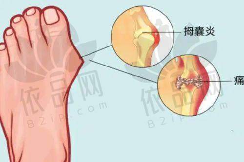 杭州清锴医疗美容门诊部基本信息