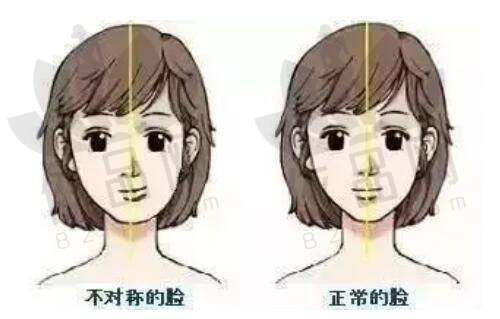 宿迁友谊整形门诊部交通路线