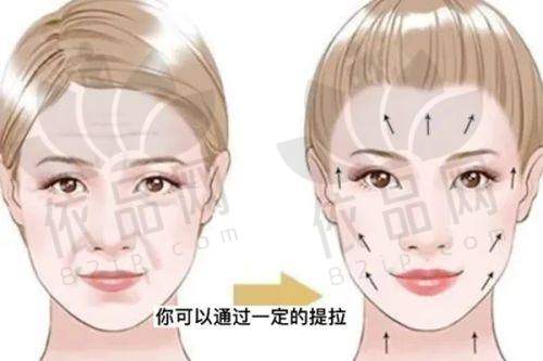 杭州好漾医疗美容诊所基本信息