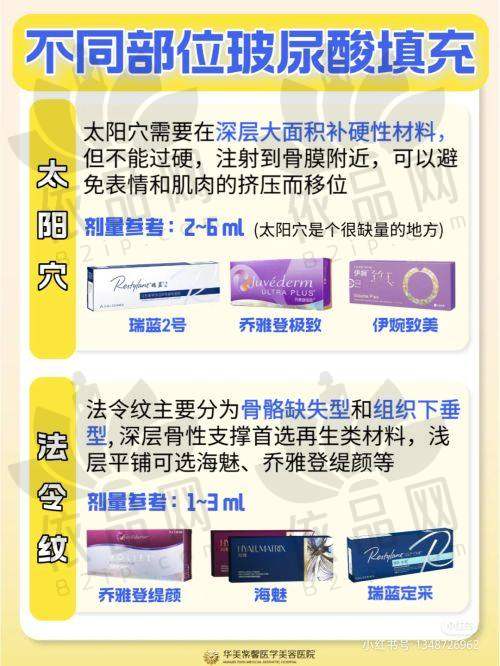 杭州阿波罗医院交通路线