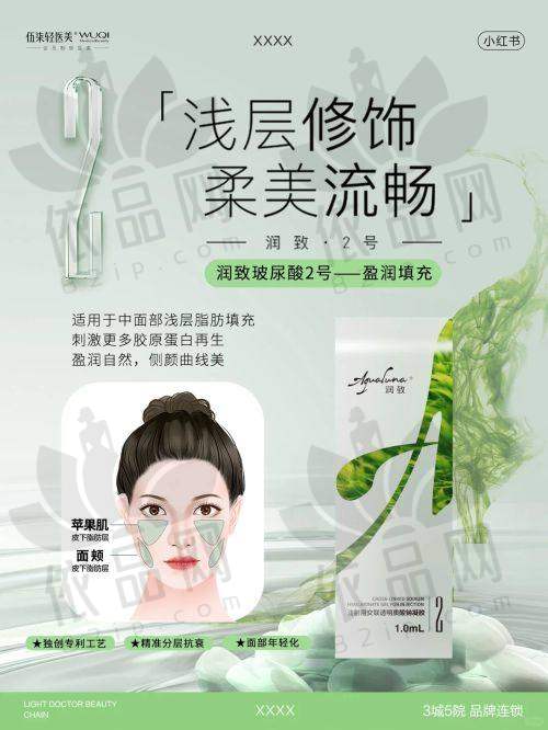 孙俊医生资质信息