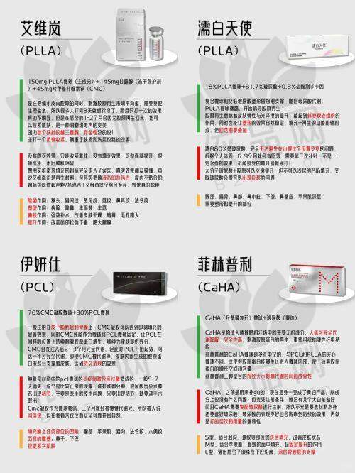 TOP2 苏州市立医院 - 整形外科