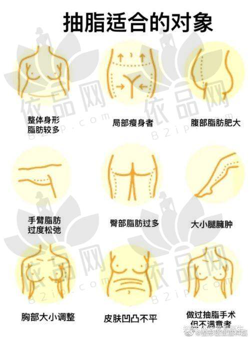 杭州阿波罗医院营业时间