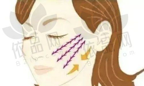 成都素美刘远程医生口碑揭秘！三位爱美者亲述面部抗衰神奇体验