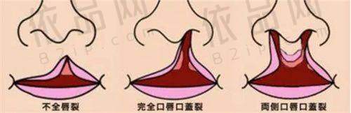 杭州伊甸媛医疗美容诊所：营业时间