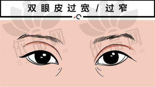 杭州广仁医院女性私密中 心：收费价格表