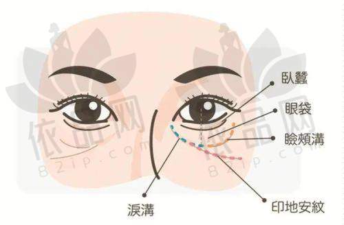 杭州菁漾医疗美容诊所 正规吗