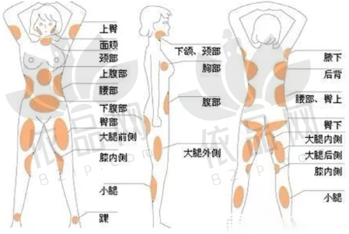杭州临平馥芮芯艾菲医疗美容门诊部正规吗