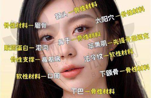 宁波菁漾医疗美容诊所正规吗