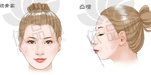 宁波鄞州卓美医疗美容门诊部——正规吗
