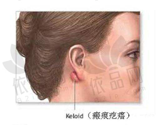 宁波菁漾医疗美容诊所交通路线