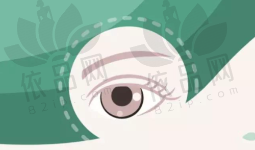 宁波鄞州眼科医院医生团队