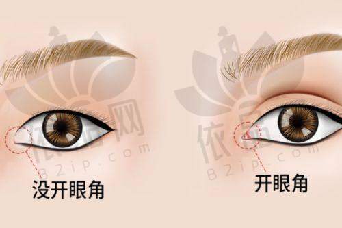 宁波鄞州薇琳美容于美玲医生——资质信息
