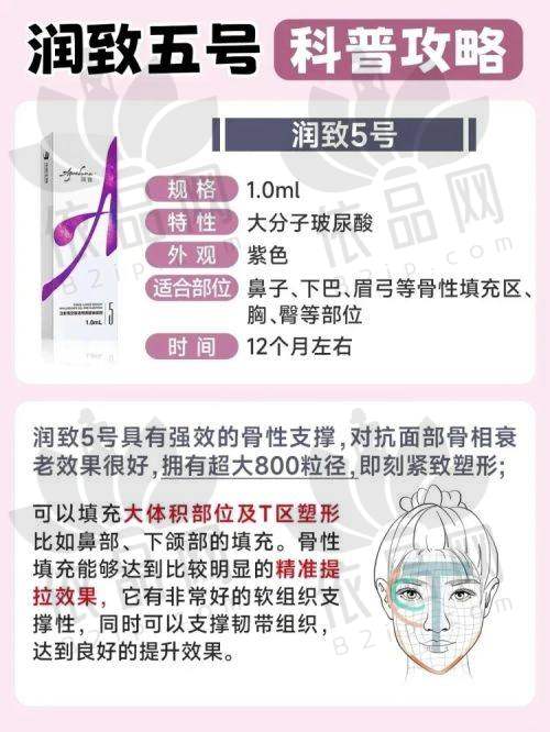 沈阳杏林其他整形项目医院价格表