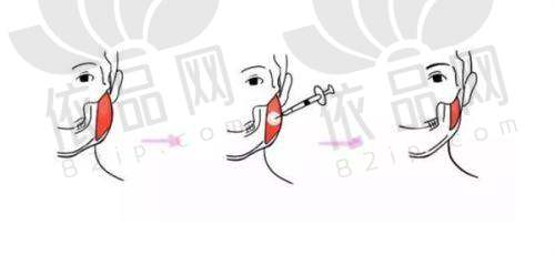 余姚妍美柏合医疗美容诊所营业时间