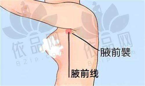 2、成都军大医疗美容