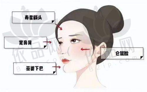 宁波海曙送子鸟医院营业时间