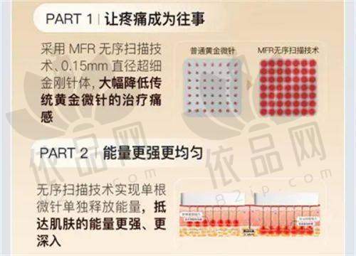 宁波颜蕾医疗美容黄金微针项目价格