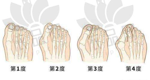 嘉兴曙光医疗美容医院营业时间