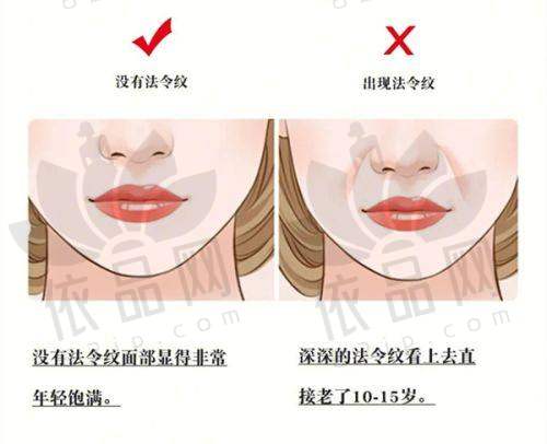 4、青岛诺美德整形医院