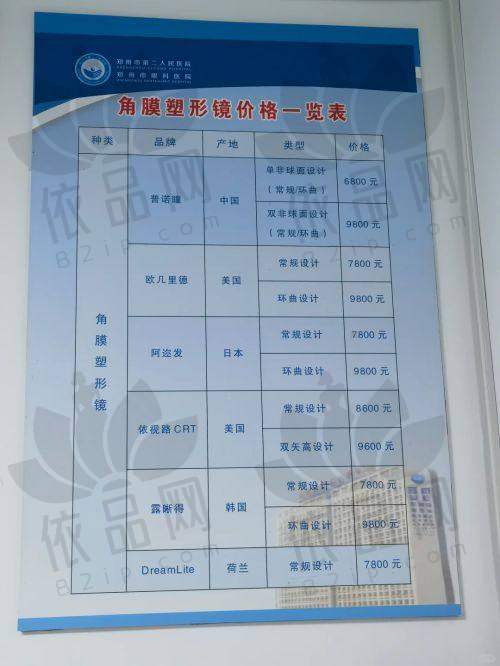 三、顺德爱尔眼科医院价格参考表