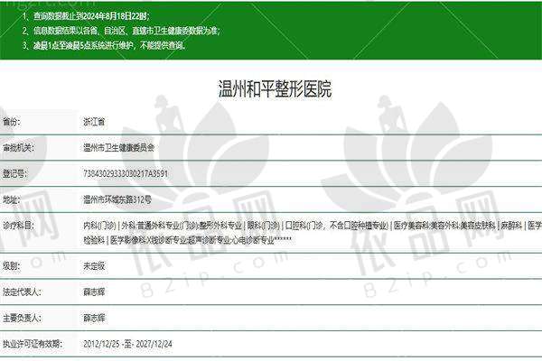 温州和平整形医院医生团队