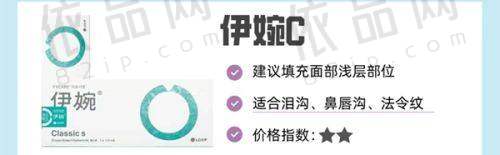 参与方式