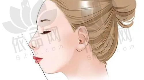 湖州尚丽医疗美容门诊部的情况