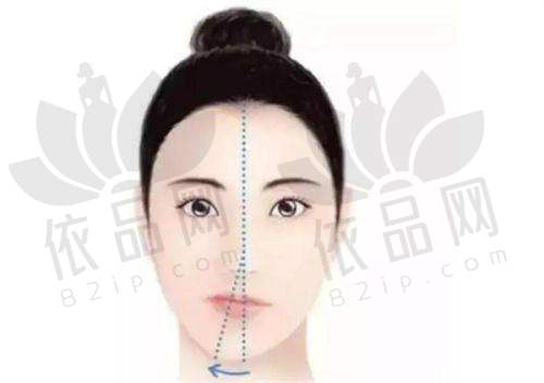 罗成医生 - 资质信息