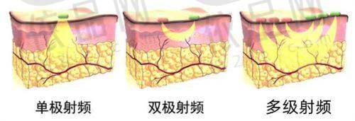 李明义医生资质信息