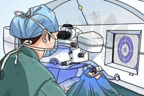 二、北京协和医院眼科白内障手术价格