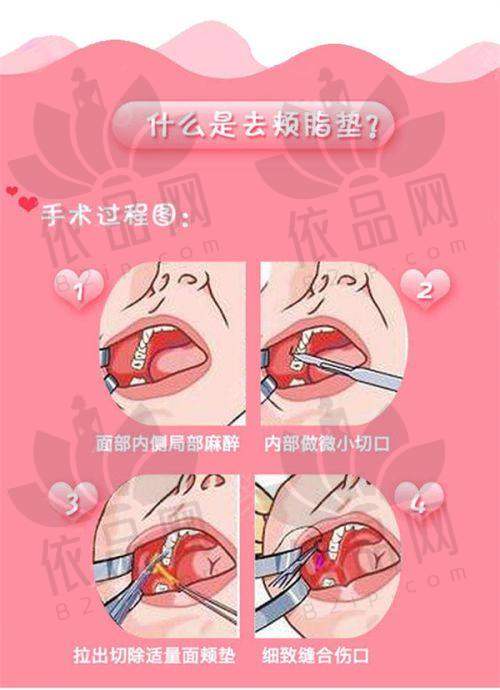 6、常州美莱医疗美容医院