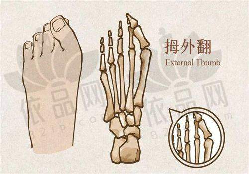 成都八大处唐勇医生预约方式