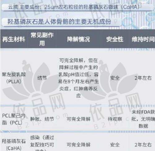 二、2025修复双眼皮的十大医生详细介绍（眼修复技术与理念）