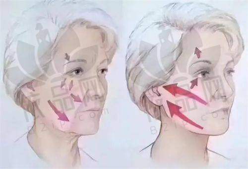 铜仁华美医疗美容门诊部怎么样
