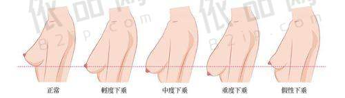 三、吉林铭医整形美容医院