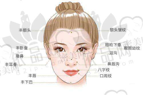 合肥奥美医疗美容门诊部预约方式