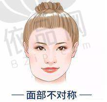 汪翠侠医生擅长项目