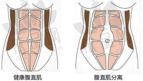 8. 沈阳杏林激光美肤价格