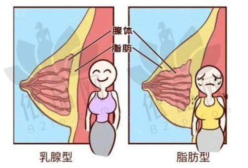 芜湖瑞丽整形医院营业时间