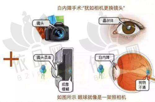 合肥台美丽格医疗美容叶凡医生——医生特色技术优势
