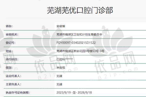 芜湖芜优口腔门诊部医生团队