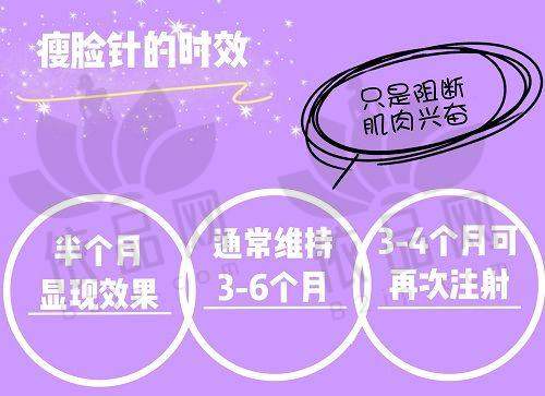 胸部整形项目价格