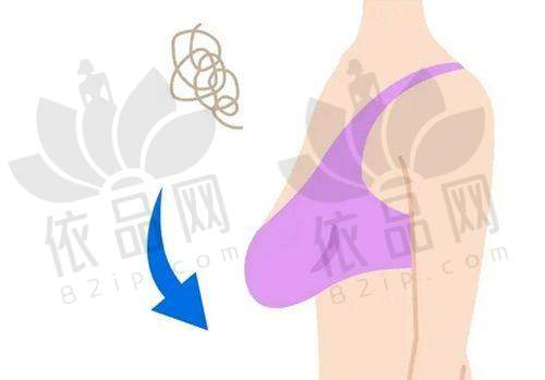 地理位置优越：方便顾客就诊