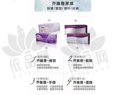 选择正规整形美容医院的重要性