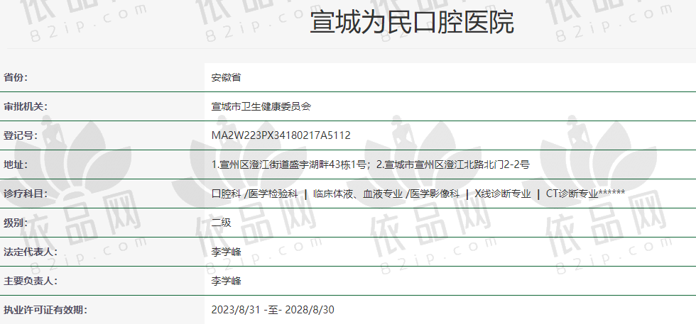宣城为民口腔医院预约方式