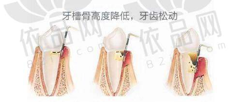 精良的设备与技术