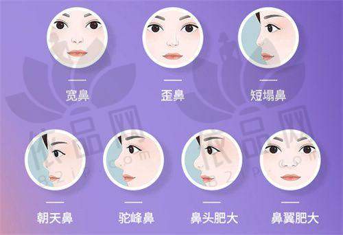 阜阳微悦医疗美容管晖医生预约方式